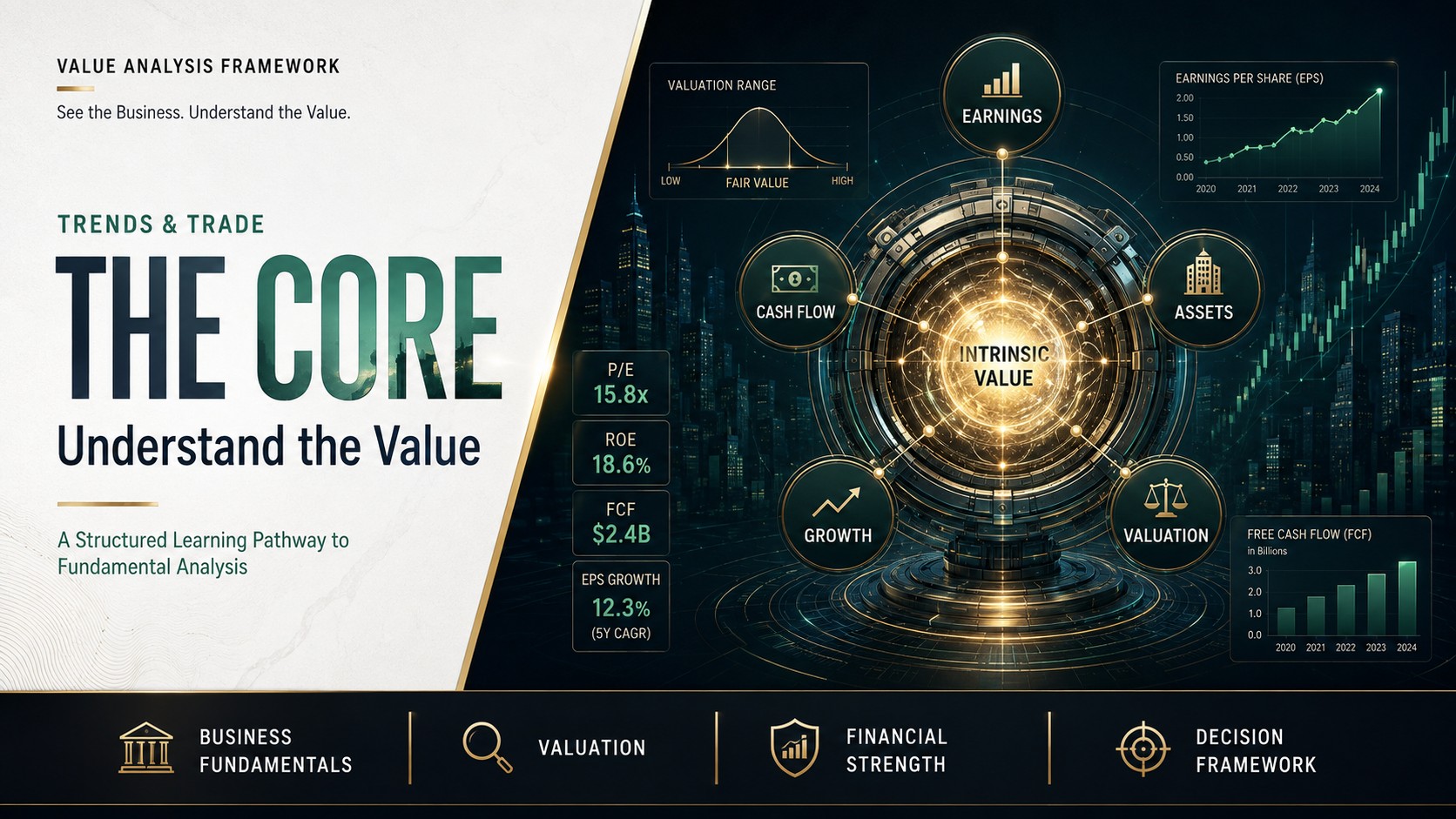The Core