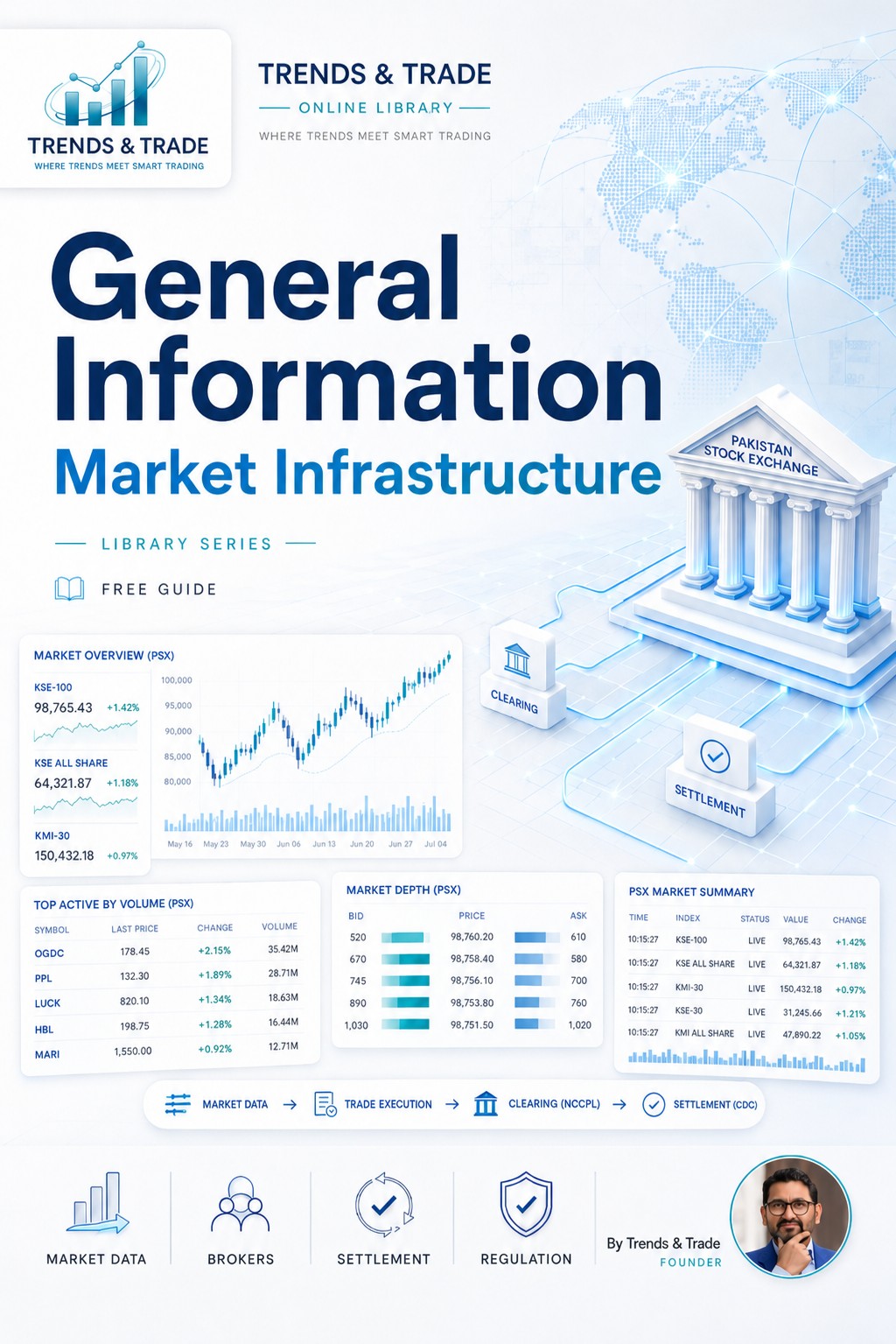 General Information